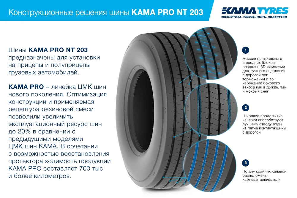 ЦМК шины KAMA PRO NT 203  в Жиздре